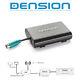 Dension Dab/dab+ Dmb-a Tuner Mit Afs + Text Für Gateway 500s & Pro Bt Dbi-9901-2